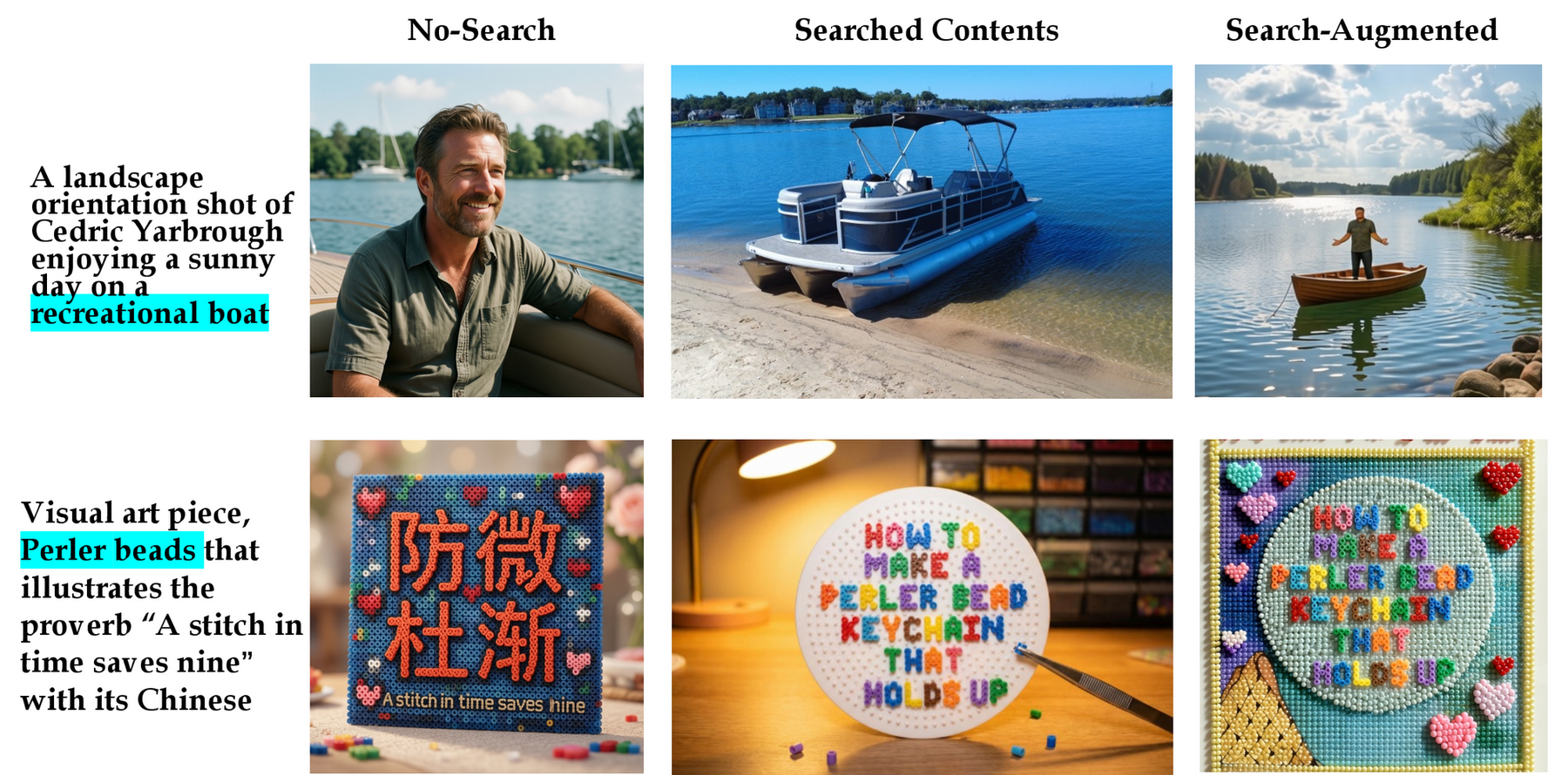 Blind retrieval leaking into outputs: a copied reference boat and a pasted search-result caption.